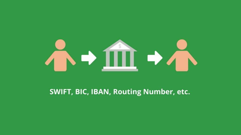 外贸B2B收款中国际汇款的一些银行代码(SWIFT, Routing Number等)