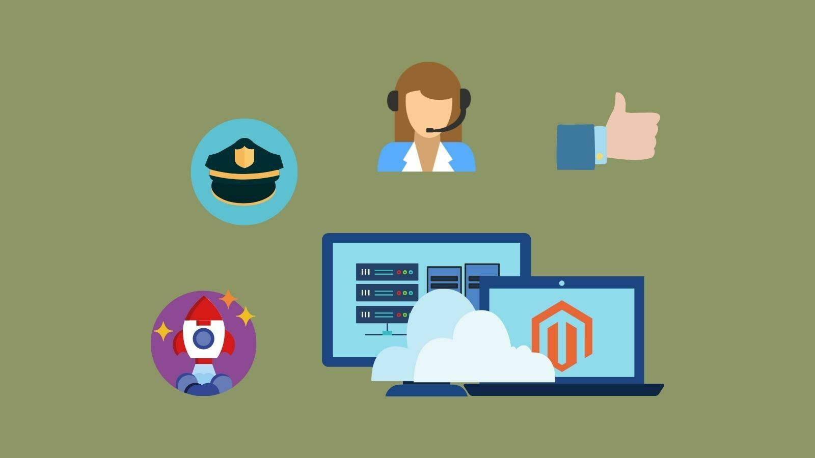 fully managed magento hosting