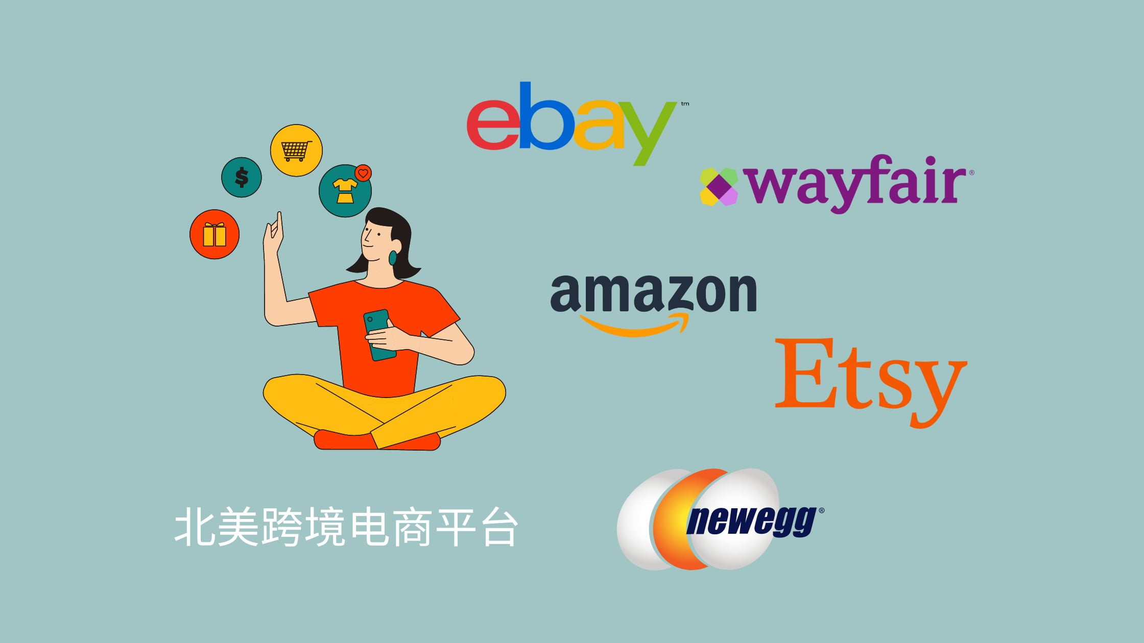 有哪些北美跨境电商平台，包括各种B2C和C2C平台(不断收集中)