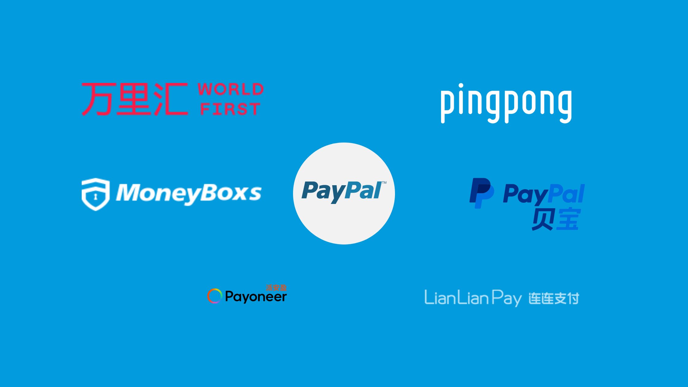 国内可用的PayPal提现方式，PayPal withdrawal，怎样提现