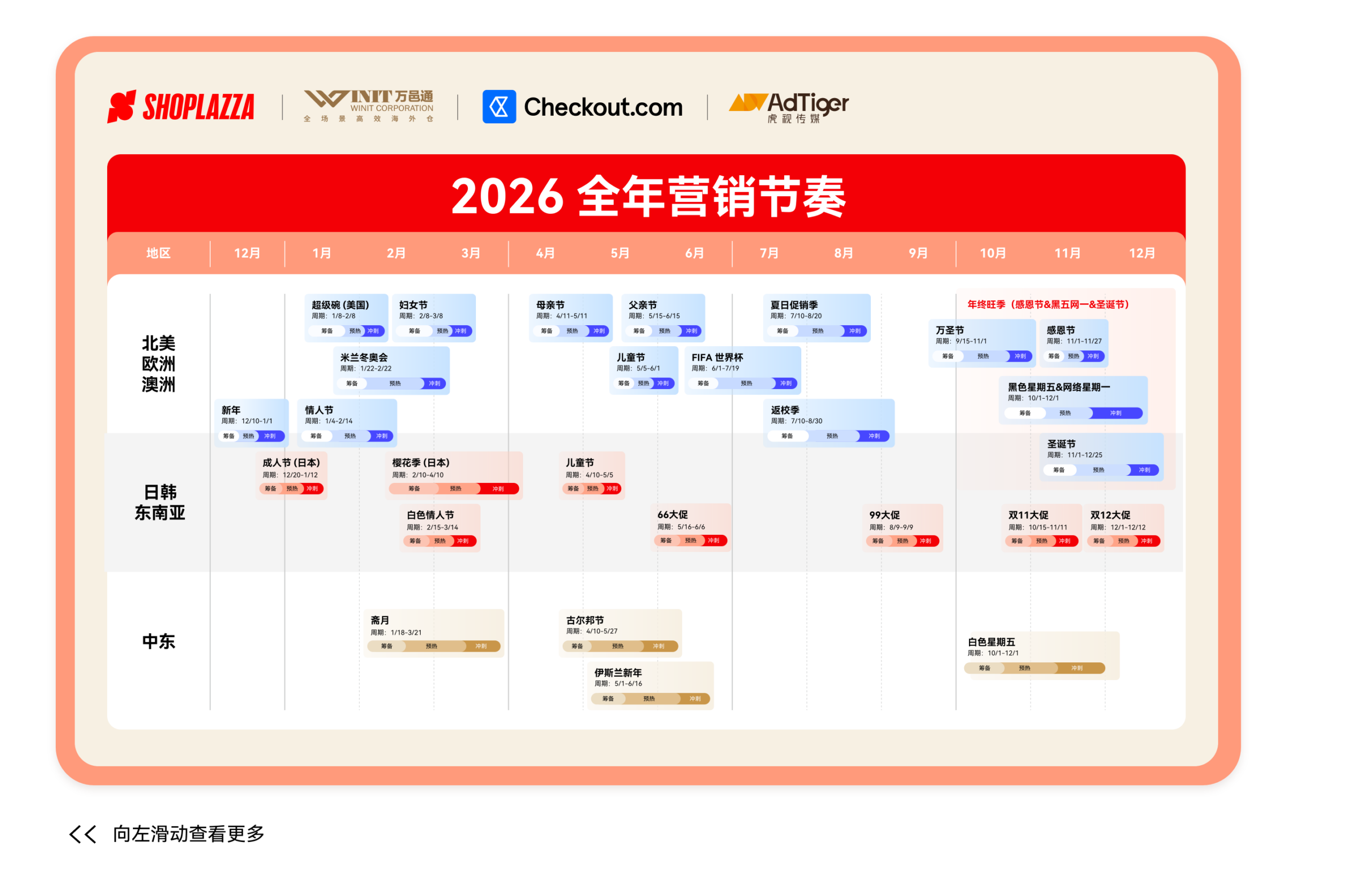 全年营销迎节奏 scaled