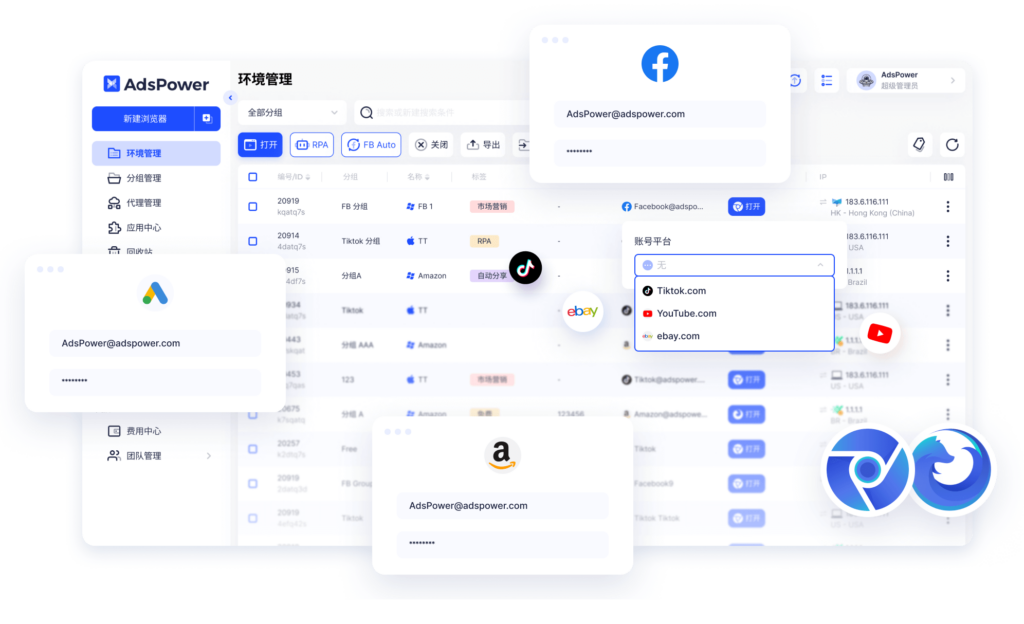 为何需要指纹浏览器